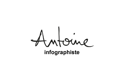 Logo Antoine Infographiste